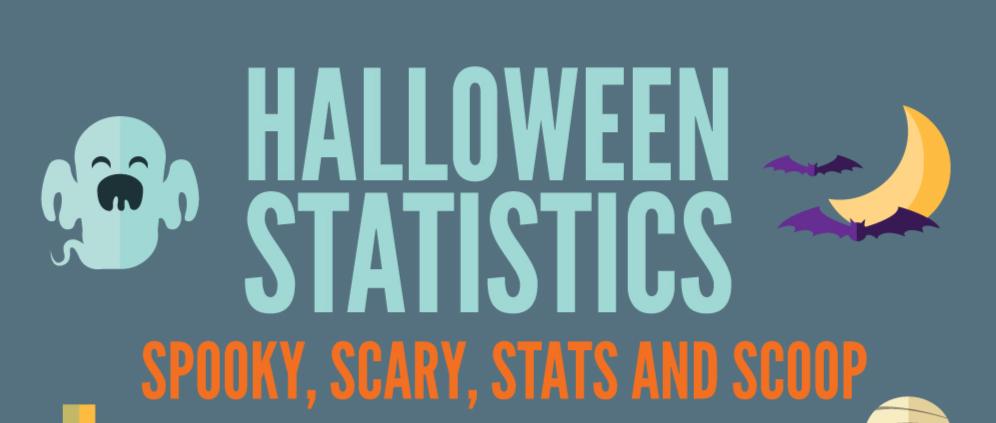 halloween-statistics-from-morphsuits