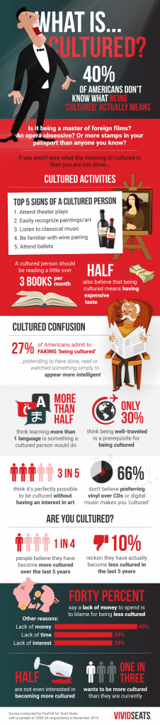 what_is_cultured_infographic_web